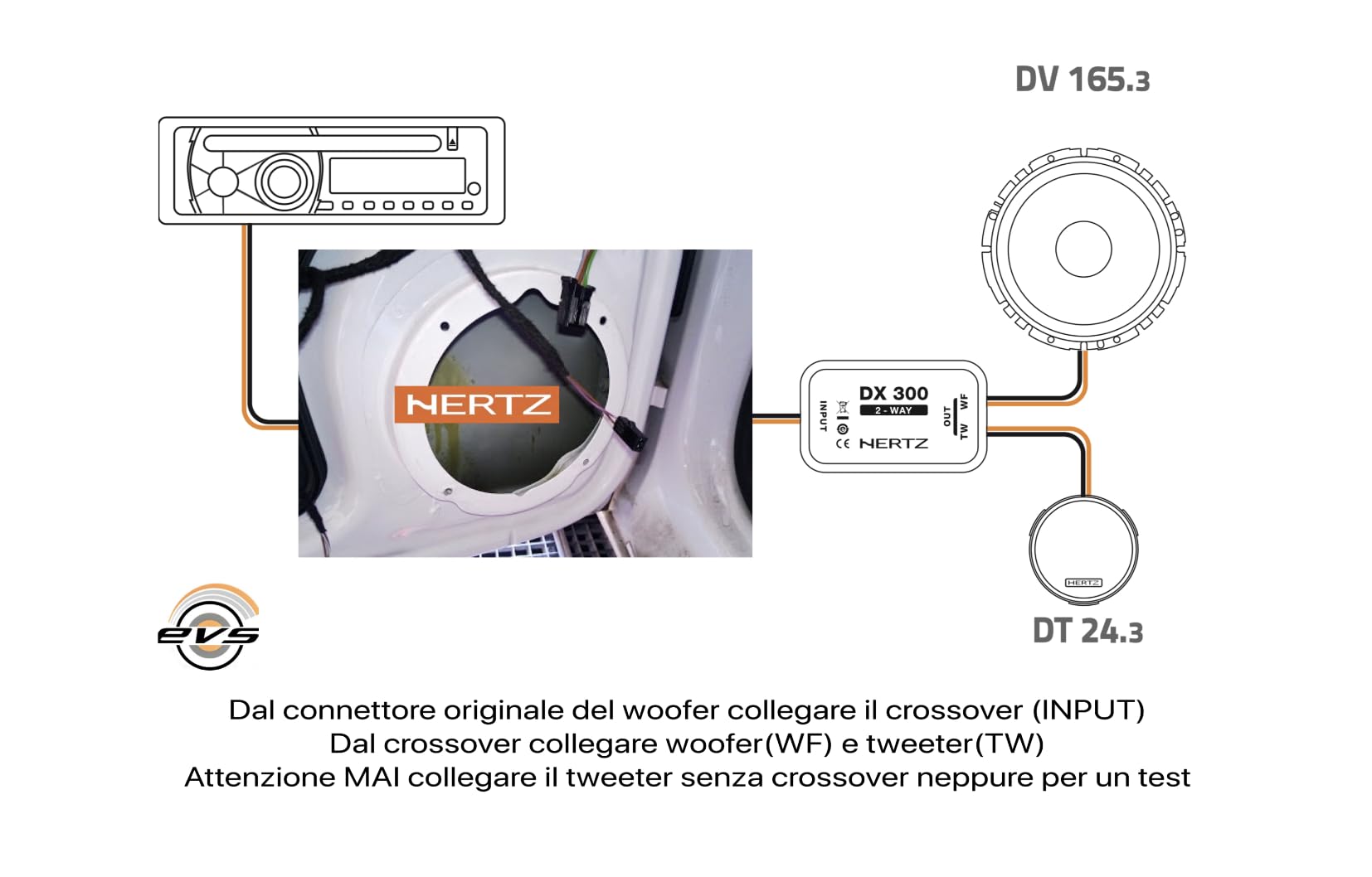 Kit 6 Casse Altoparlanti per Fiat Panda 169 dal 2003 al 2012 Anteriori e Posteriori compatibile con Hertz DSK165.3+DCX165.3 Set 2 Woofer 2 Tweeter 2 Coassiali 4 Anelli 4 Cavi +2 Griglie TW