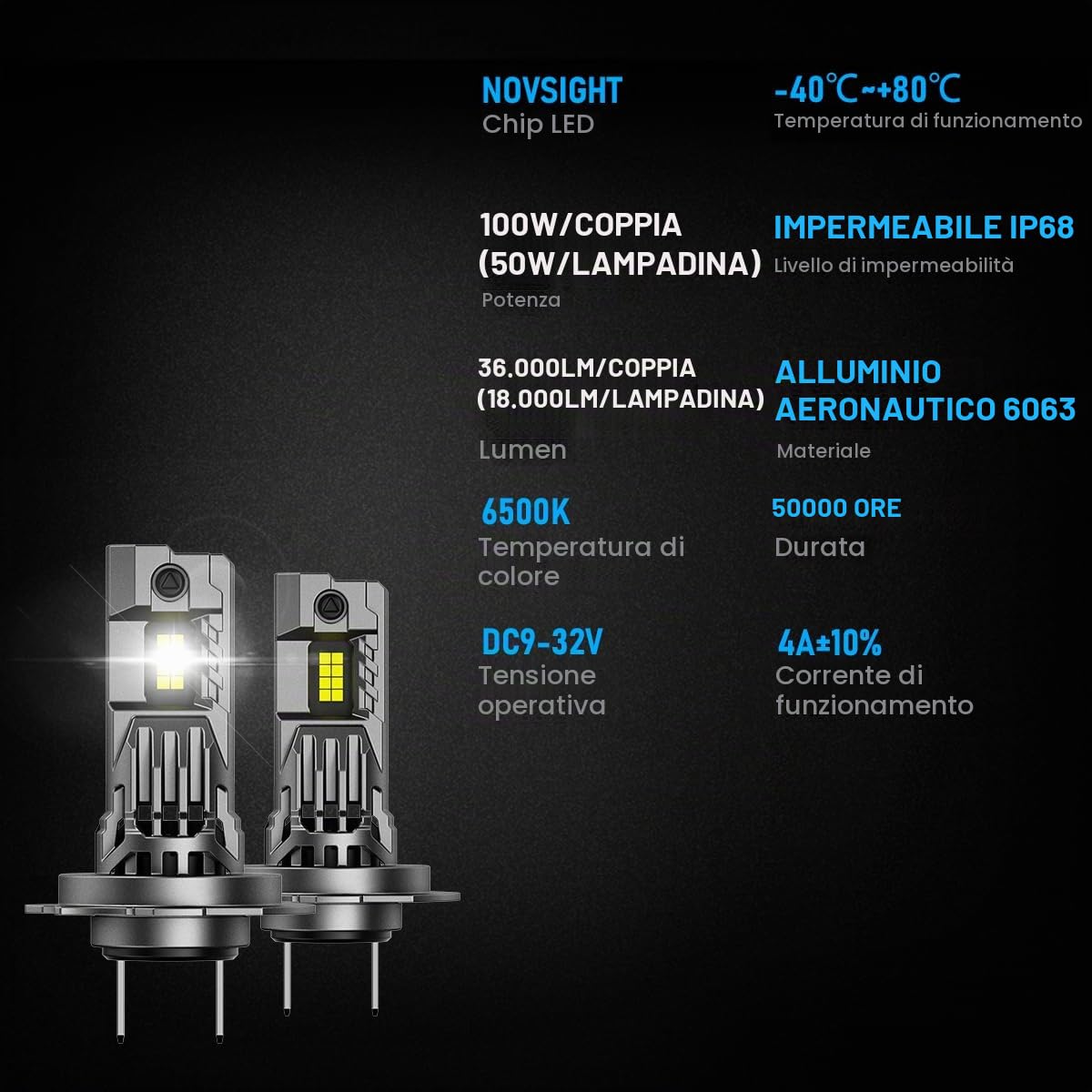 NOVSIGHT - Lampadine LED H7 per fari - 36.000 lm, 100 W, lampadina H7 da 6500 K, luce bianca fredda, formato 1:1 mini, kit di conversione plug and play, impermeabile IP68, confezione da 2
