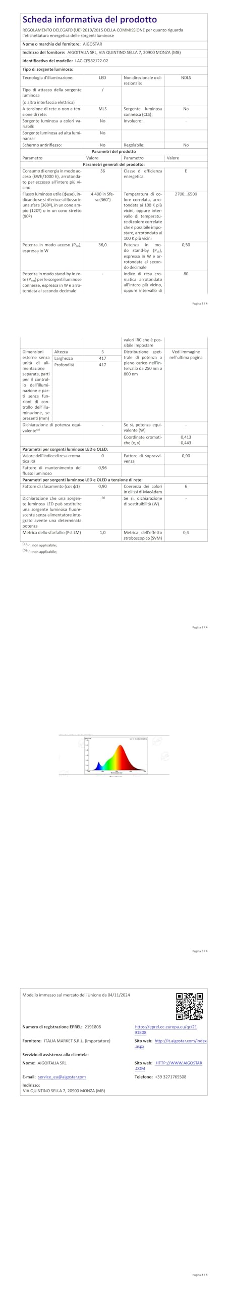 Aigostar- Ventilatore da Soffitto Smart con Luce, Compatibile con Alexa, LED 40W, 4400LM, 2700K-6500K Dimmerabile, Plafoniera Ventilatore Soffitto con Telecomando e Gateway, 6 Velocità, φ50CM