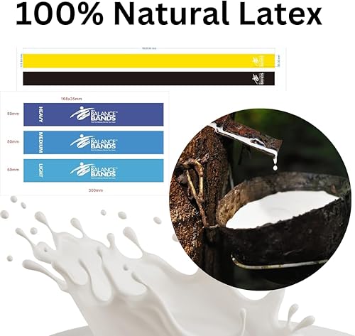 Miniatura 5 de Entrenamiento de bandas de resistencia con medallista de oro Caroline Marks! Entrenamientos gratuitos, acceso a la biblioteca de entrenamiento.