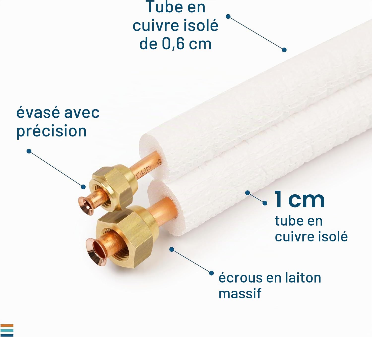 Conducteur de réfrigérant 1/4" + 3/8" Conduites en cuivre isolé pour 9000/12000 BTU Kit de montage avec console murale Support mural 420 mm (3 m de long)