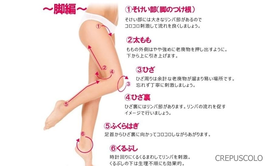 Amazon | CREPUSCOLO マッサージ ローラー セルライト除去 セル