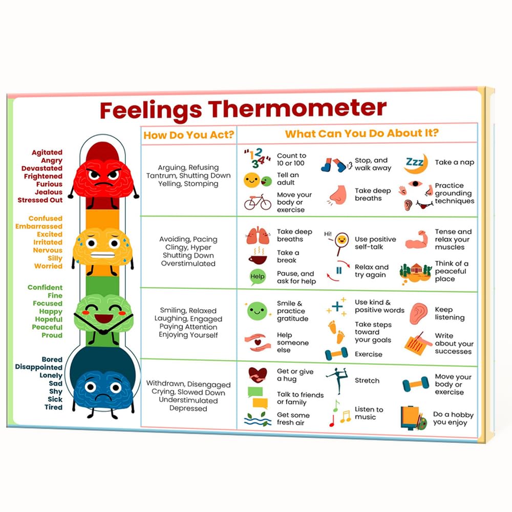 ARBOMG Children's emotional charts Mental health posters help students understand emotions posters -emotions poster Calm Down Corner Classroom Decorations For Preschool Teachers