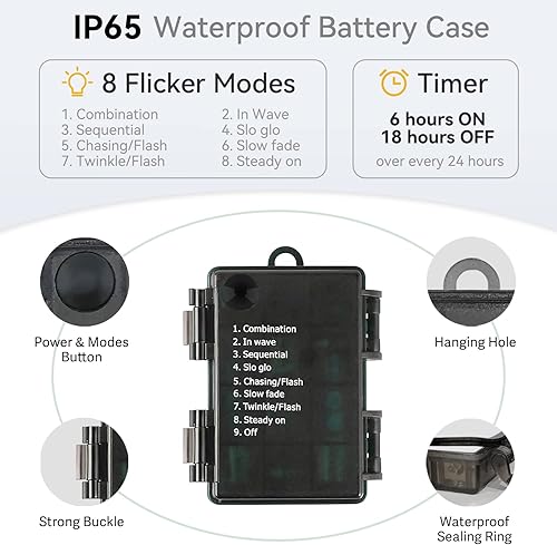 Miniatura 7 de Sukesou Guirnalda de luces para el día de San Patricio 33 pies 100 luces LED para interiores y exteriores impermeable control remoto temporizador 8