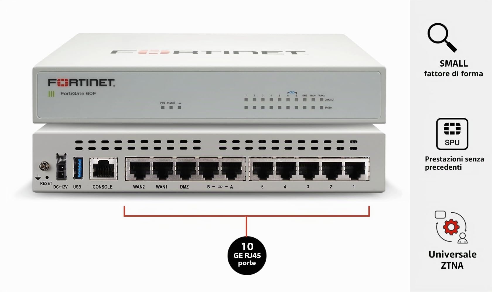 Fortinet Hardware FortiGate 60F - Protezione e sicurezza del firewall di nuova generazione