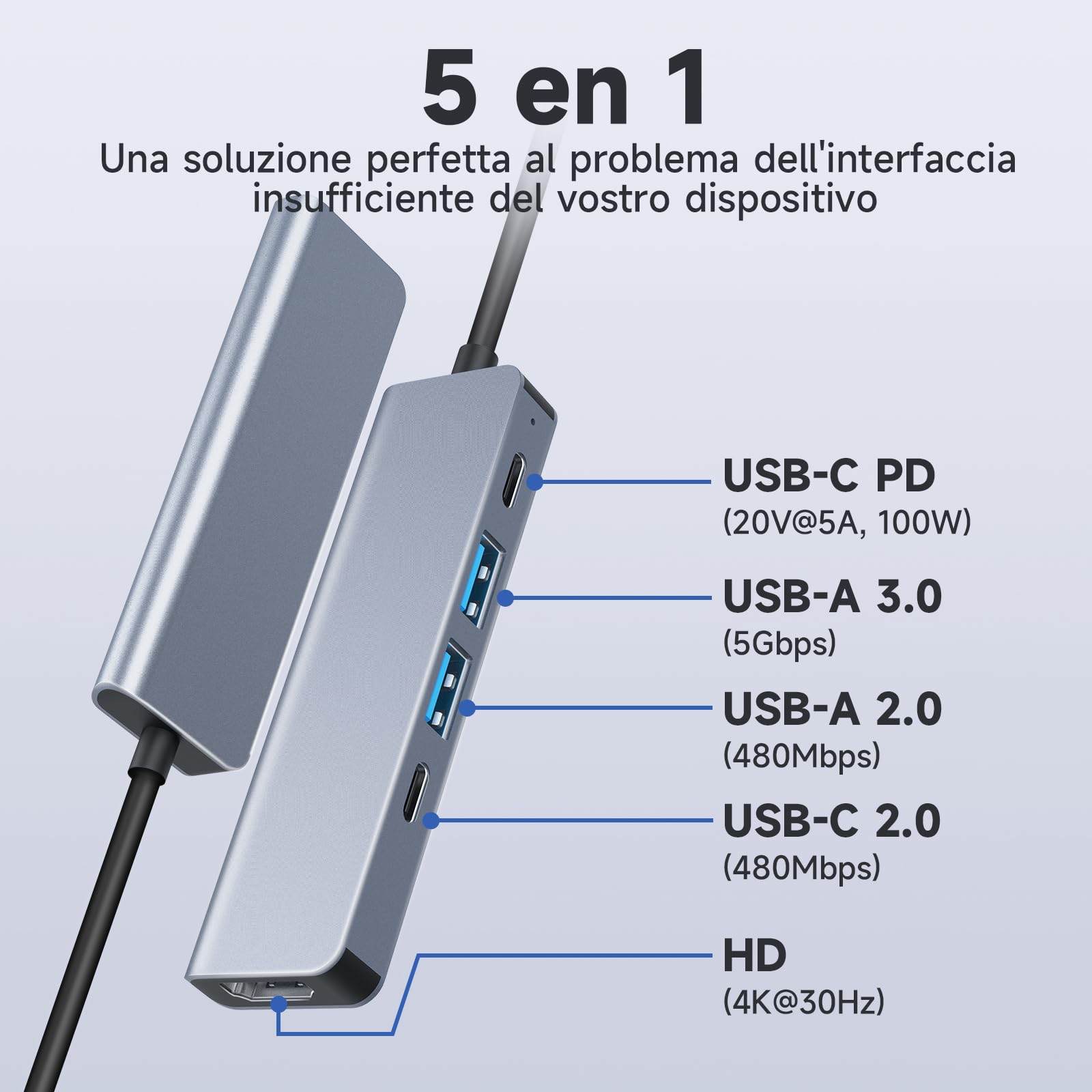 Moman Hub USB C, Adattatore Multiporta USB 5 in 1 con 100W PD, 4K@30Hz HDMI, 5Gbps USB 3.0, USB 2.0, USB C, Docking Station USB per Mouse, Tastiera, U Disk, Unità Flash, Cellulare
