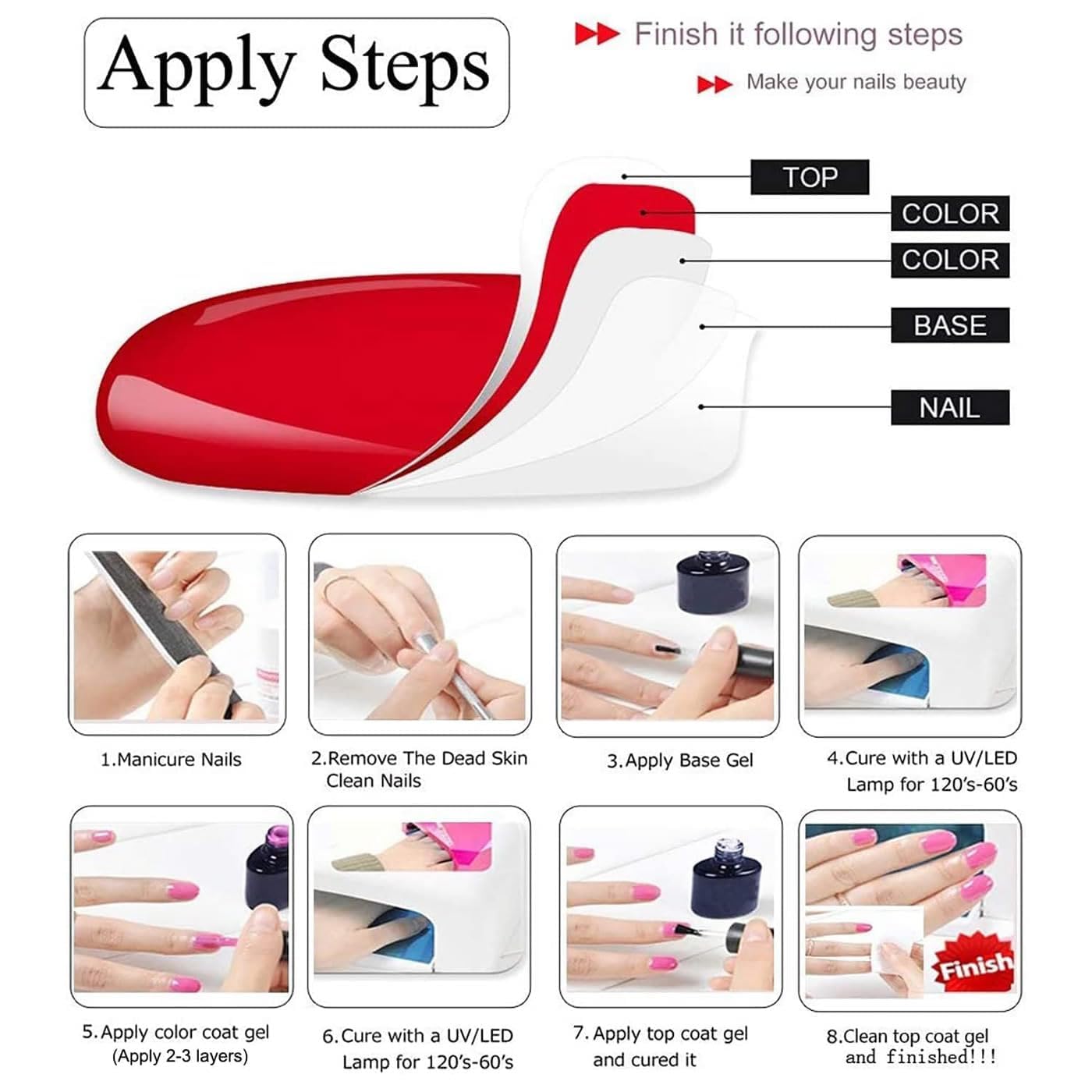 Professional Gel Nail Polish Shiny Top Coat, No-Wipe, High Gloss, Long-Lasting, UV/LED Cured 30ml 3