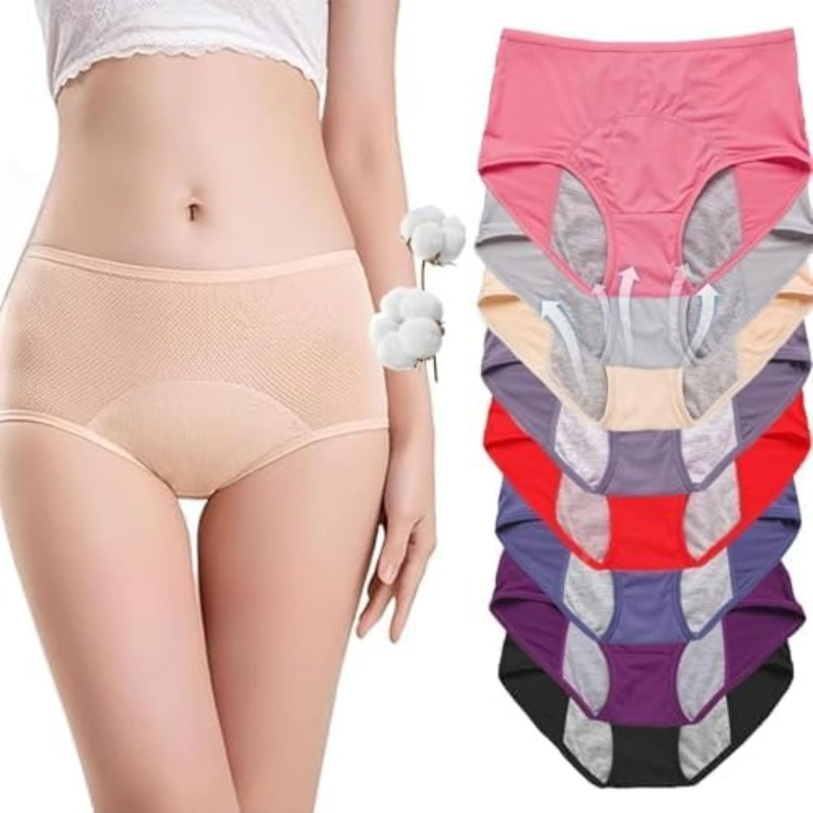 Unterhose Damen Inkontinenz, Auslaufsichere Unterwäsche Damen, Höschen für Frauen Über 60 Waschbare, Wiederverwendbare Baumwollhöschen