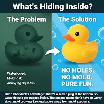 10.3 No Hole Giant/Big/Large Waterproof No 'Bebe' Noise Rubber Funny Yellow Duck/Ducikes Bath/Pool/Water Toy Without Hole for Kids Office Home Desktop Decor and IT Programmer Partner