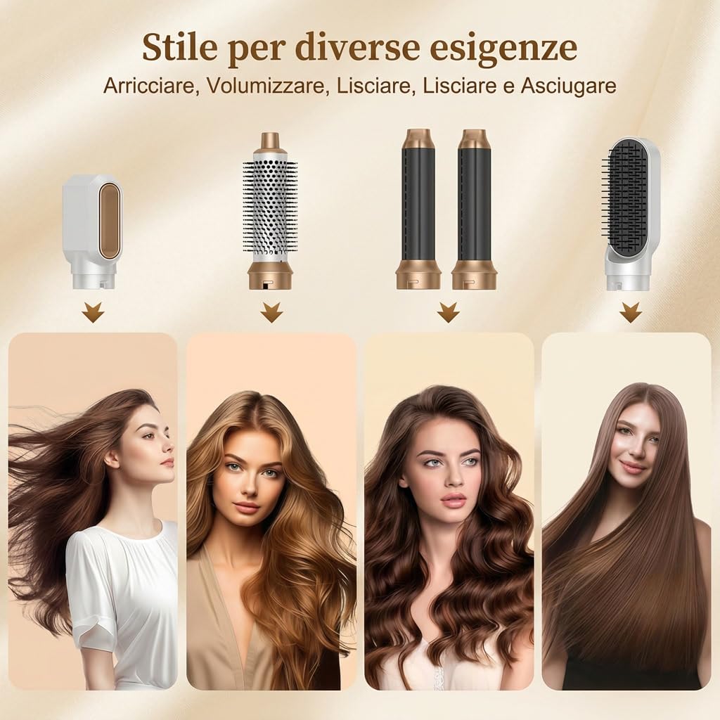 Bellora Beauty Milano MultiStyler 5 in 1—Styler Capelli Multifunzione Con Tecnologia Airflow Per Asciugare Lisciare E Creare Onde Ricci O Look Naturali A Casa (Rosa (Manuale In Inglese))