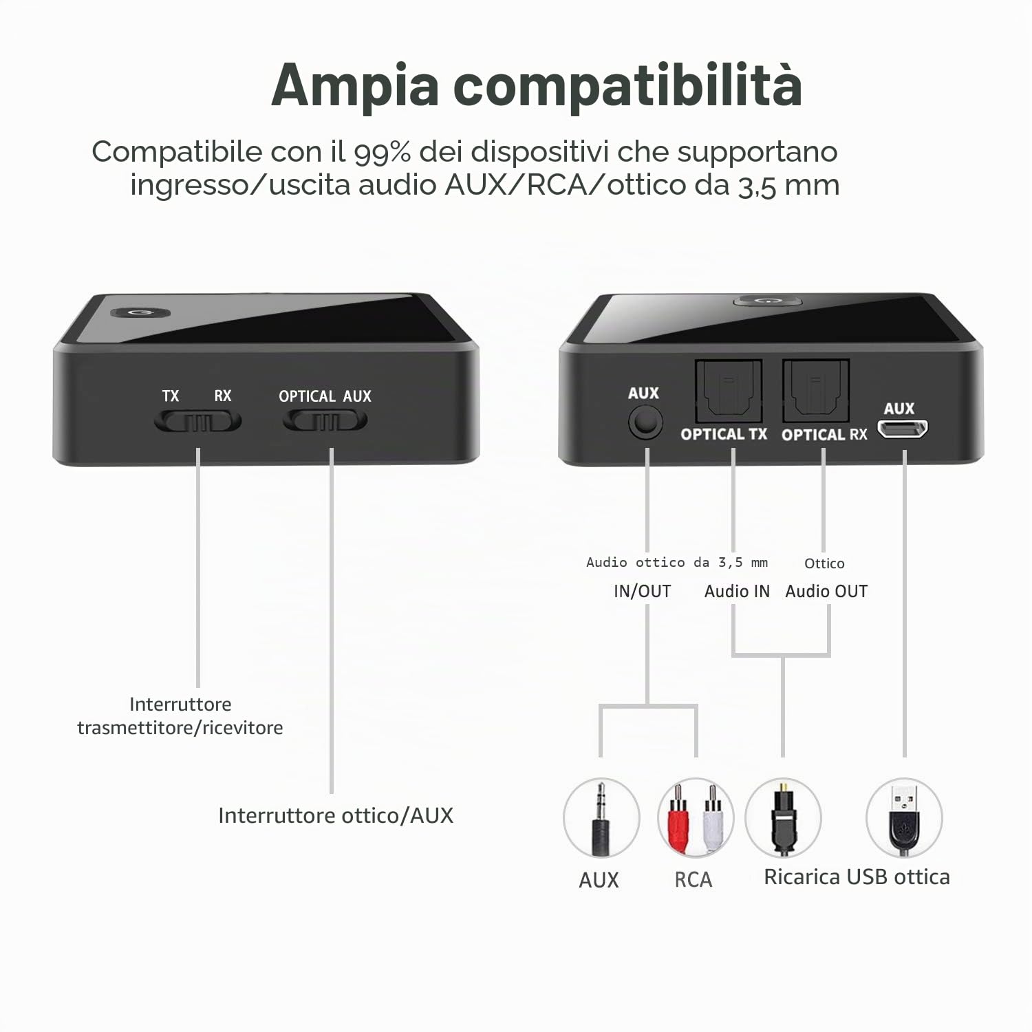 Isobel Bluetooth 5.0 Trasmitter ricevitore (ottico, 3.5 mm AUX, RCA), Low Latency Wireless Audio Adapter Ricaricabile Bluetooth AUX Adapter for TV PC Car/Home Stereo System Speakers, Dual Link