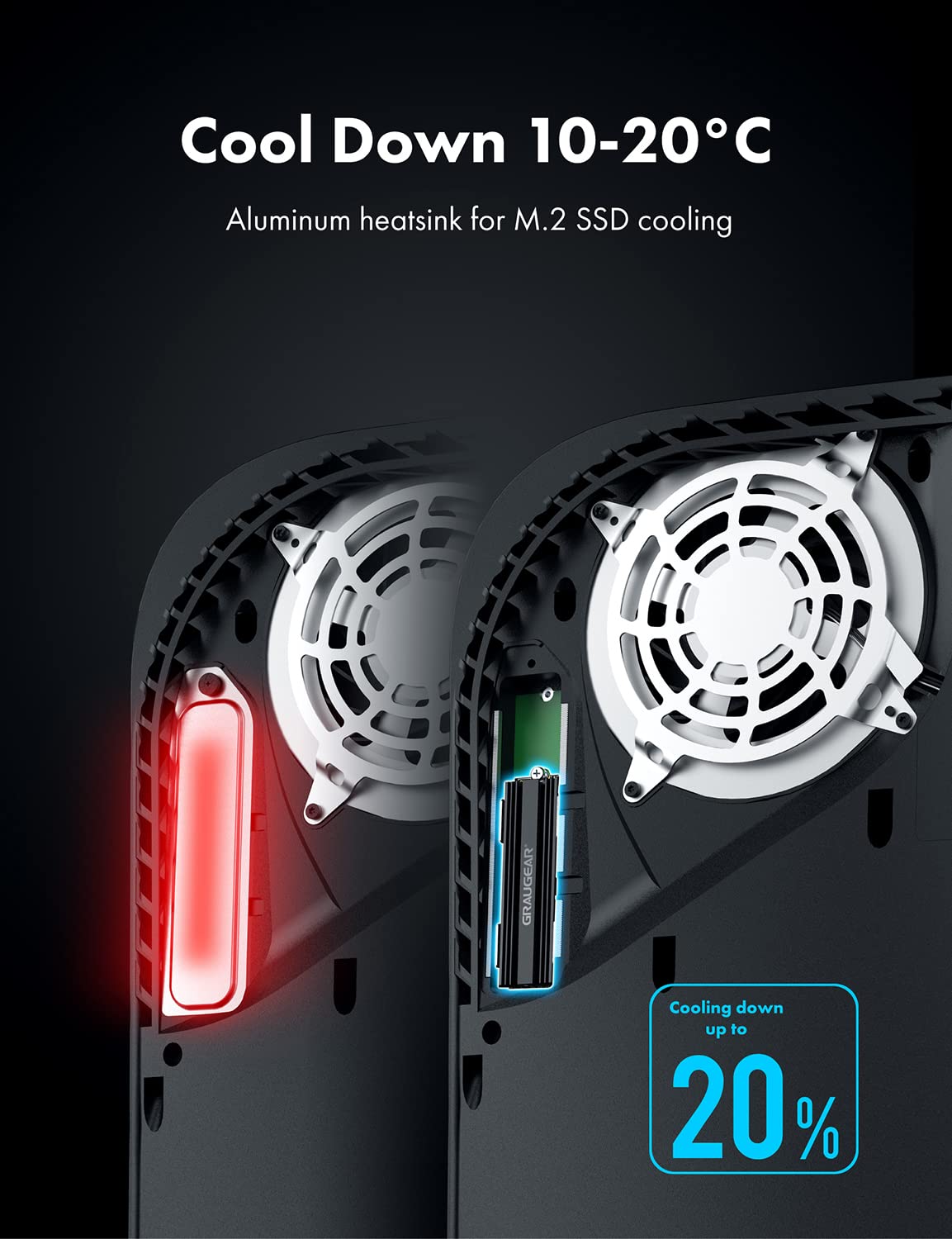 GRAUGEAR Radiator do M.2 NVMe SSD, zestaw chłodnicy Heatsink do Playstation5, PS5 Slim, z pokrywą odprowadzającą ciepło (aluminium)