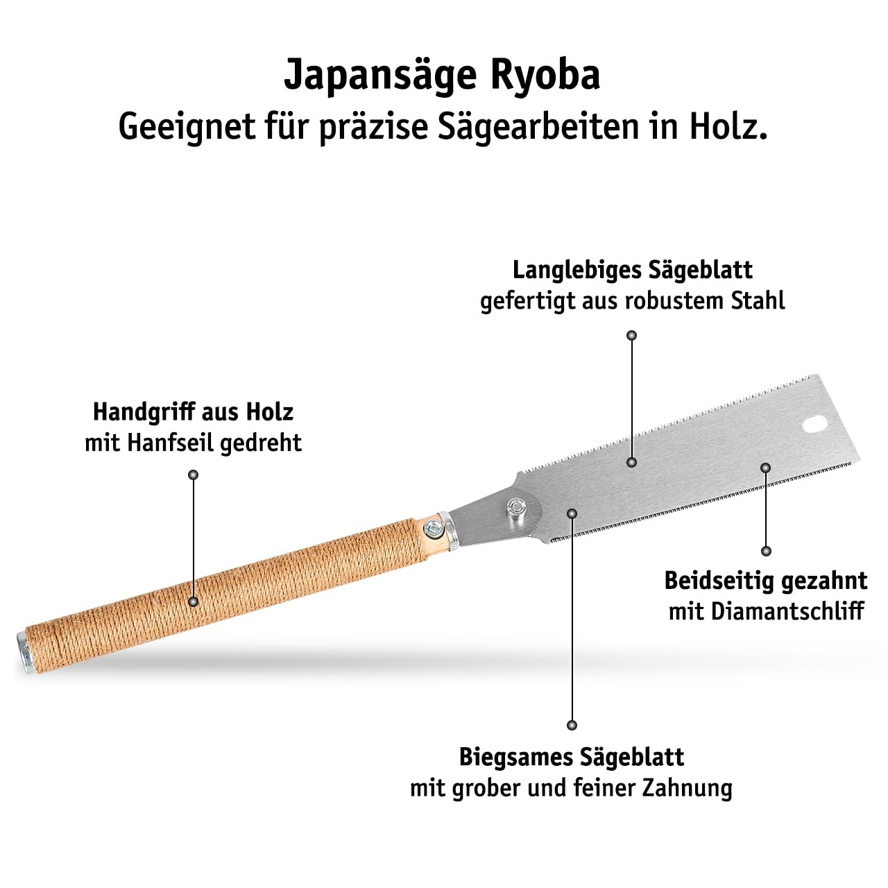 WALTER Japansägen-Set 2-teilig, biegsames Sägeblatt mit grober und feiner Zahnung