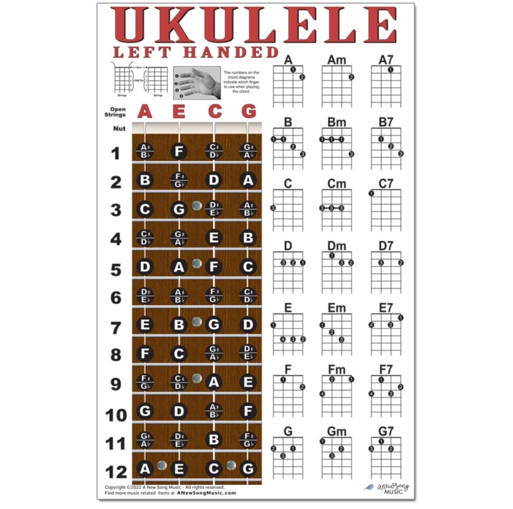 Left Handed Ukulele Fretboard & Easy Beginner Chord Chart Instructional Poster for Soprano Concert Tenor Uke - Image 4