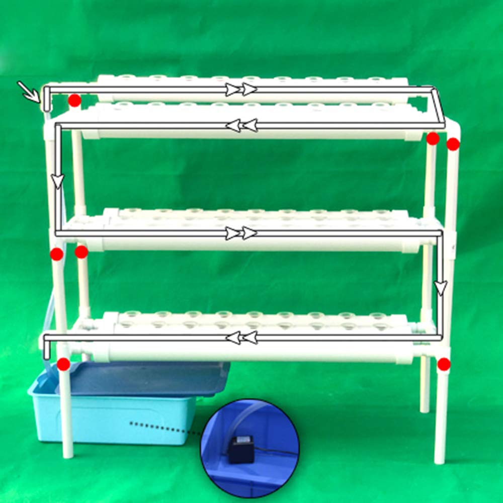 Kit per la coltivazione del sito idroponico a 3 strati, 90 verdure, fiori e piante acquatiche, sistema idroponico, sistema di coltivazione per casa, balcone, giardino