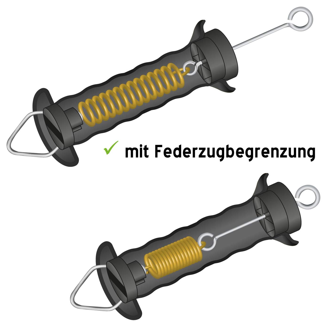Maniglia Per Recinzione Elettrica VOSS - Con Nastro, 10 Pezzi - Foto 4