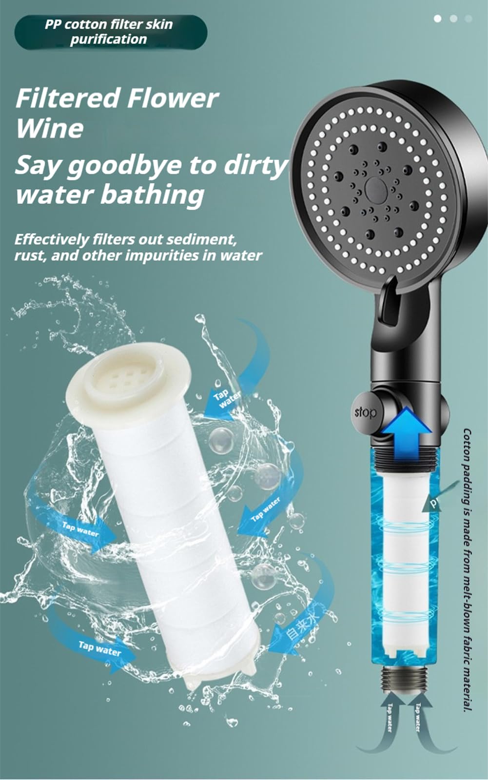 Cabezal de ducha de mano de alta presión con 5 ajustes de pulverización y filtro de agua dura, fácil instalación, estilo spa, para experiencia de ducha en casa, boquilla de silicona