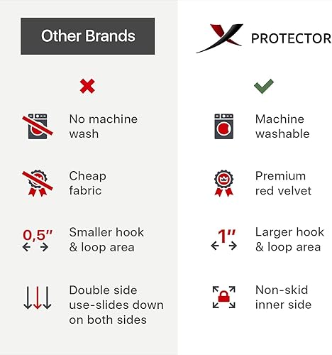 Miniatura 7 de X-PROTECTOR - Fundas para manijas de nevera 4 unidades antideslizantes para manijas de nevera de terciopelo rojo fundas de asas de primera calidad