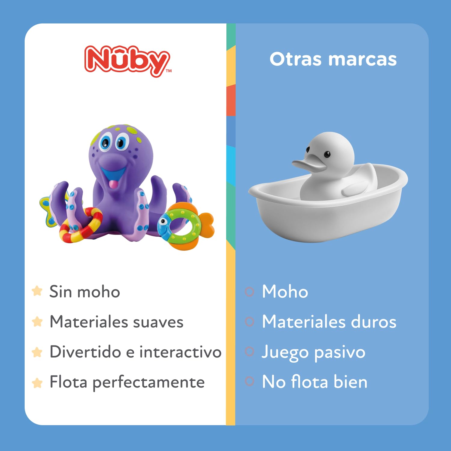 Nuby - Juguete de baño Bebe - Juguete Pulpo Flotante con Anillos para lanzar a los tentáculos - Estimula la coordinación Ojo-Mano - 18+ Meses - Violeta - Flota en Agua - Pulpo Agua Niños