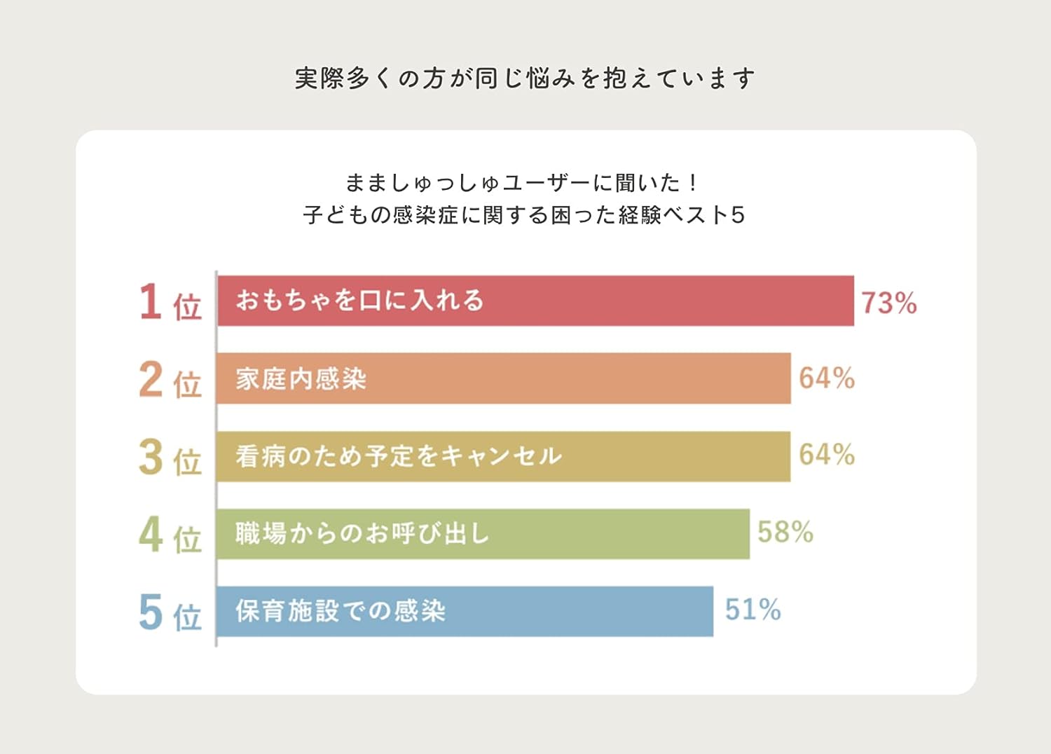 赤ちゃんや子どもにも安心・安全の除菌スプレー「まましゅっしゅ」300ml【キッズデザイン賞受賞】 (2本)