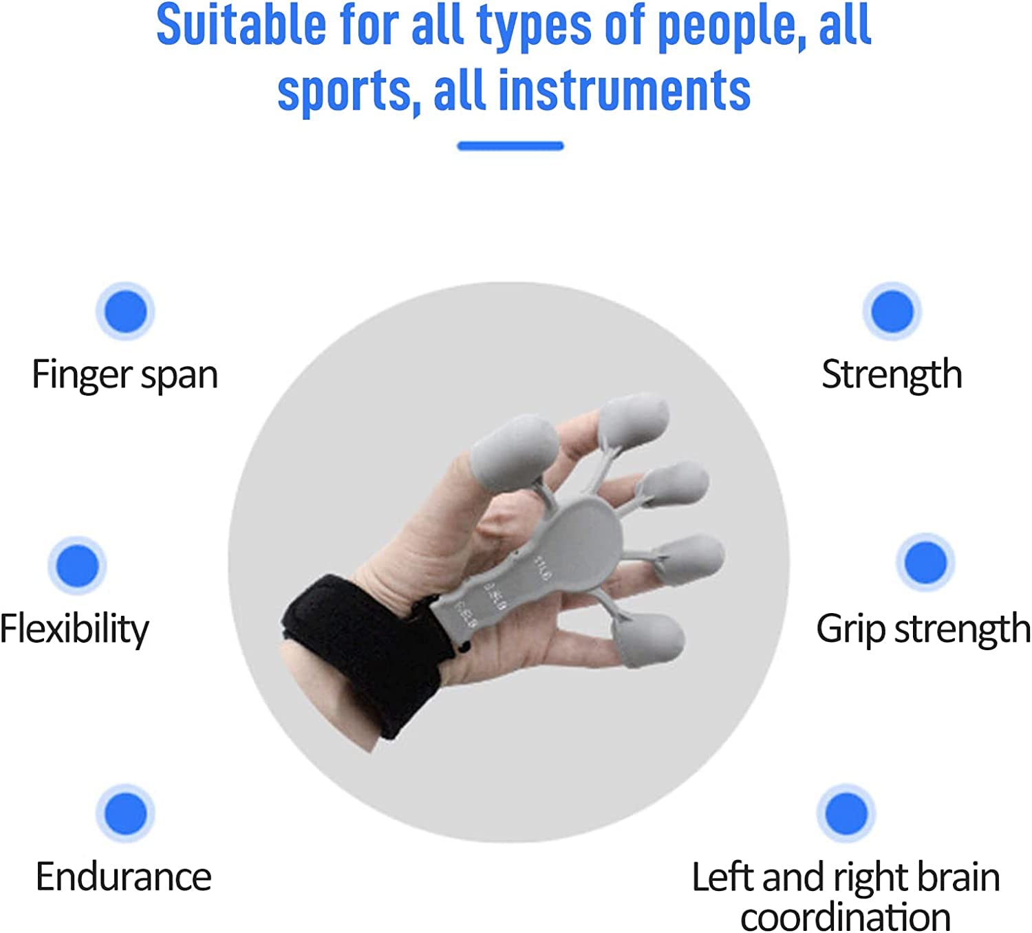 2 PCS Gripbuddy Strength Trainer - 2023 New Finger Resistance Band Set, 6 Resistant Level Finger Grip Strengthener Finger Extension Exerciser, Adjustable Finger Strength Trainer for Hand Workout