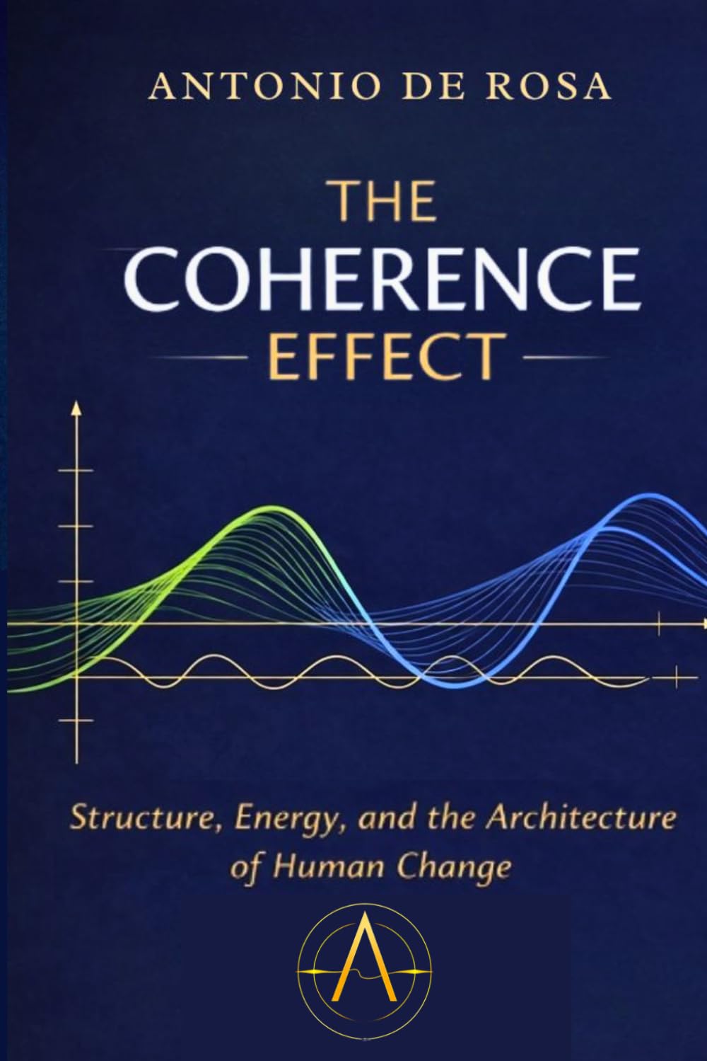 The Coherence Effect: Structure, Energy, and the Architecture of Human Change