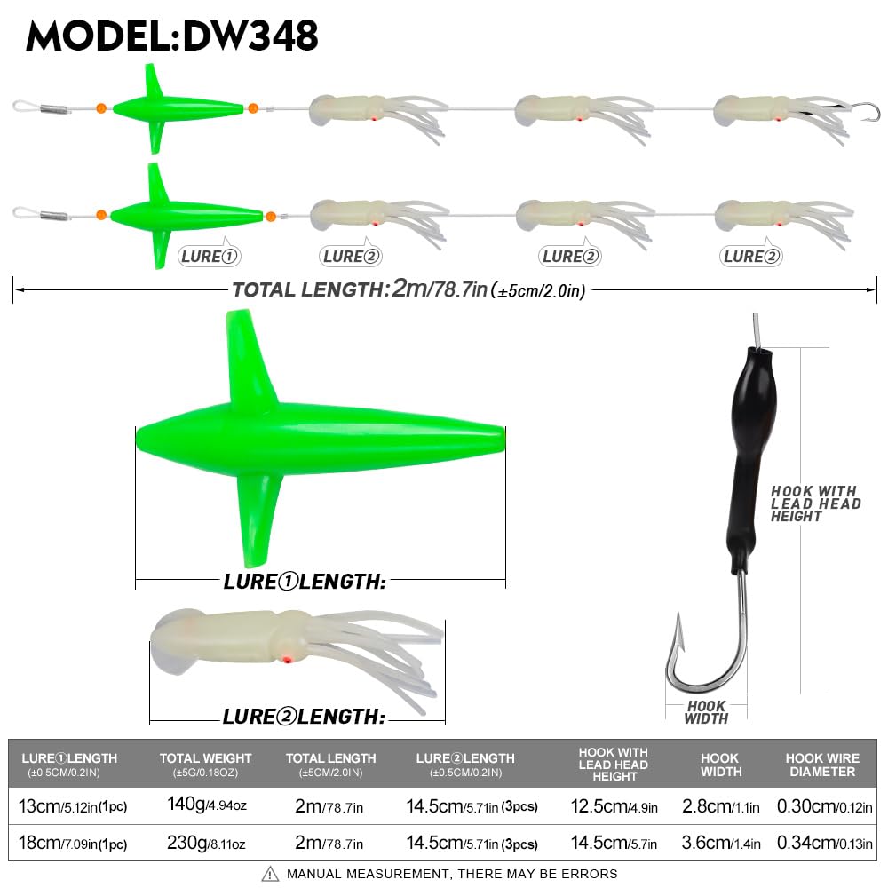 Angelköder für Salzwasser, Gänseblümchenkette, Vogelangeln, Großspiel, Salzwasser, Offshore, Thunfisch, Mahi Wahoo voll Rigged Teaser Schleppköder