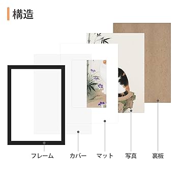 Amazon.co.jp: upsimples 額縁A3 3個セットポスターフレーム29.7