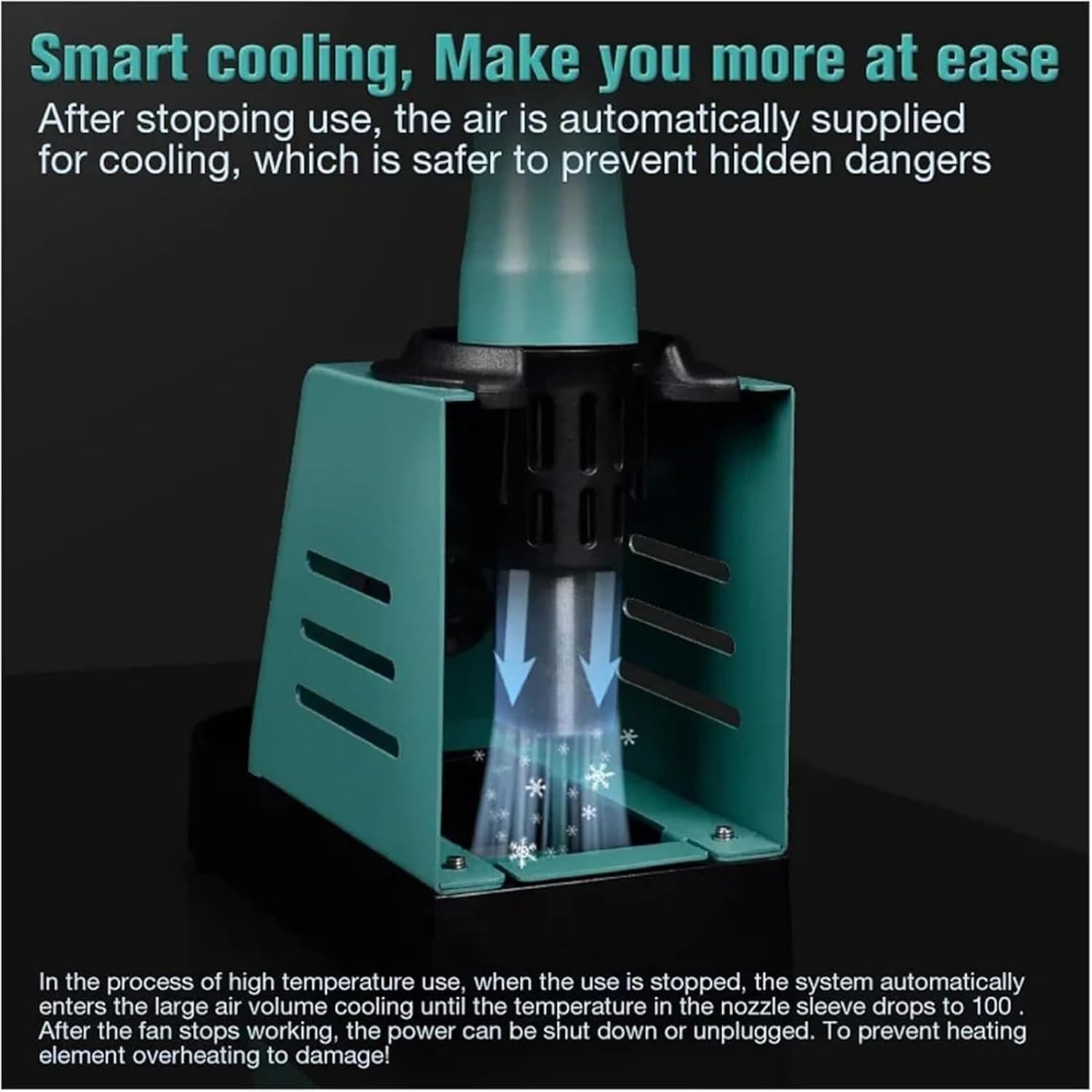 Stazione per saldatore intelligente da 1500 W, kit per saldatore con programmazione a correnti parassite, con impugnatura 245, temperatura regolabile da 212-932 °F e livelli volume d'aria da 1 a 120