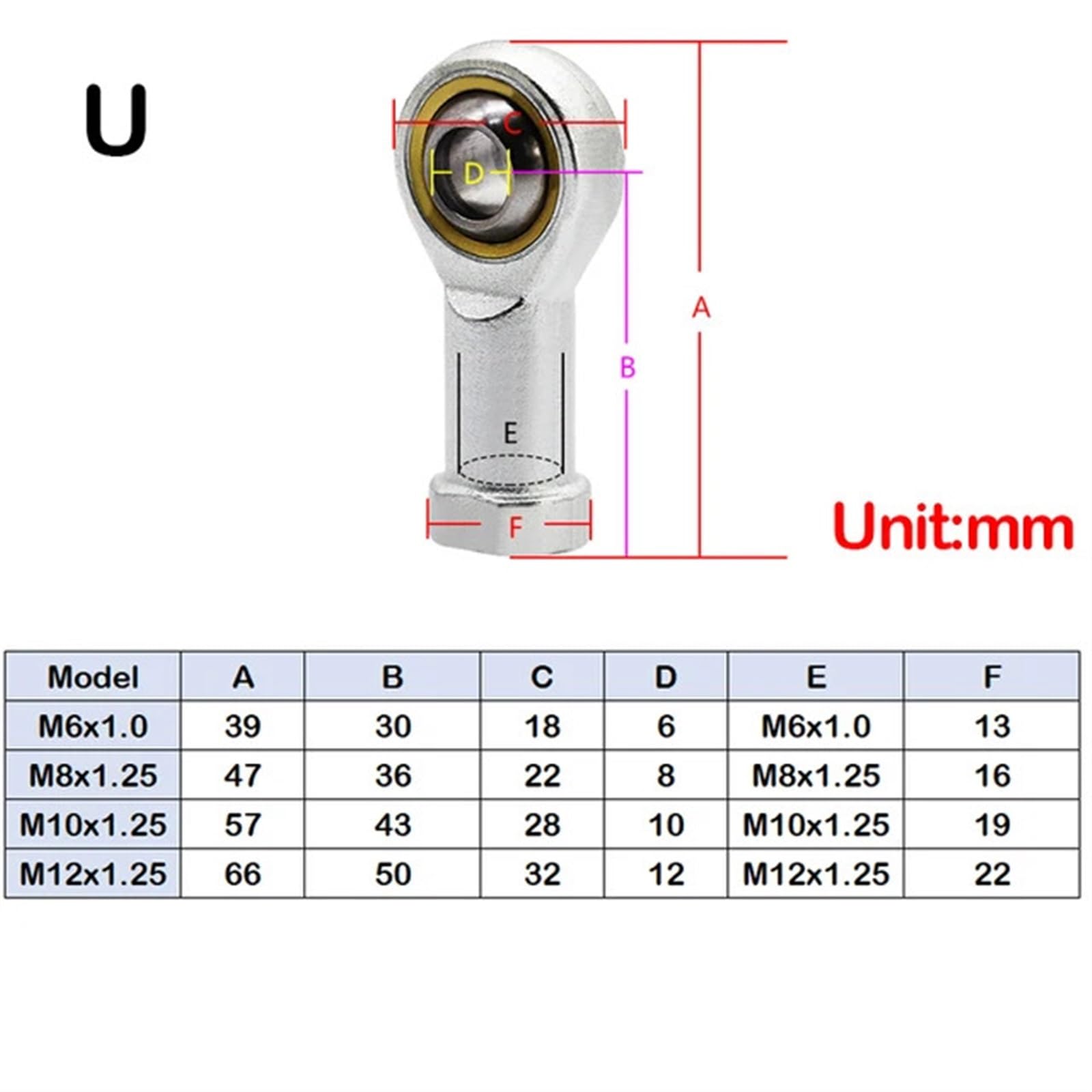 MA/MAL Mini Cylinder Joint Mounting Bracket MAL-LB/SDB/Y/I/FA/FD/U -Bore 16mm/20mm/25mm/32mm/40mm 1Pcs(U,MA MAL 40mm)