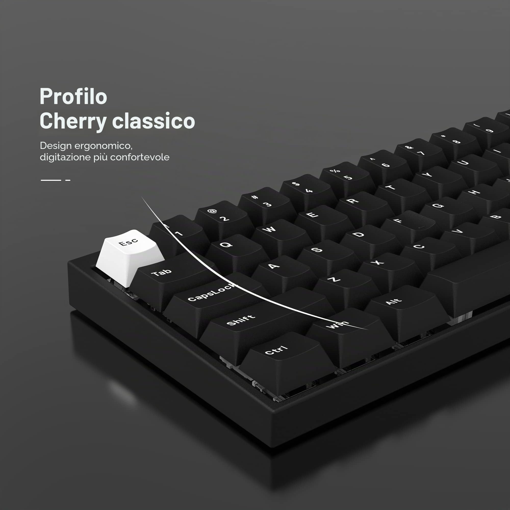 Keycaps Giapponesi 132 tasti Nero Bianco Keycap Cherry Profile Double Shot Keycaps Minimalista Compatibile con GH60 / GK64 / GK61 / 68/87/104 Tastiera