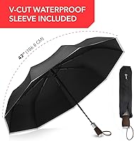 Vista 13 de REPEL Windproof Travel Umbrella - Compact & Withstands Winds up to 85MPH , Strongest Premium Auto Folding Umbrella for Rain and Sun - Durable, Light