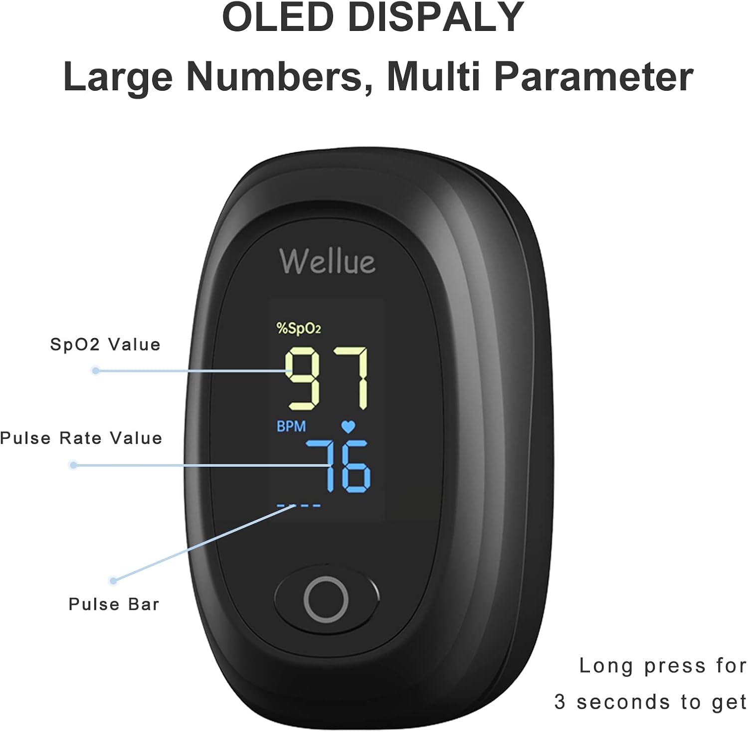 Wellue Pulse Oximeter OLED Display
