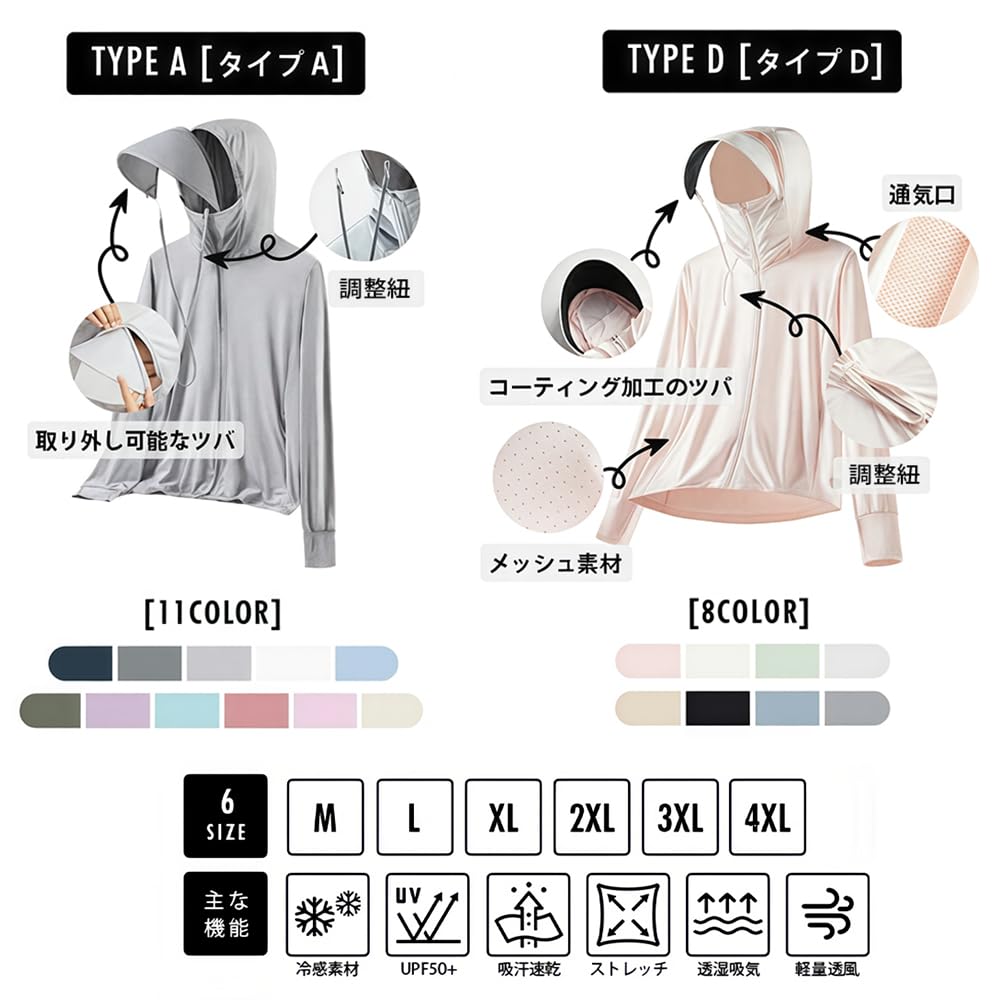 [§ｚｚ．ｌｕｘｉ] UV パーカー 冷感 -7℃ レディース UVカットラッシュガード パーカー 接触冷感 UVカット 水着 体型カバー ラッシュパーカー 長袖 涼しい UPF50+360度紫外線対策 通気性 吸汗速乾 フード付き 夏 薄手 - 5