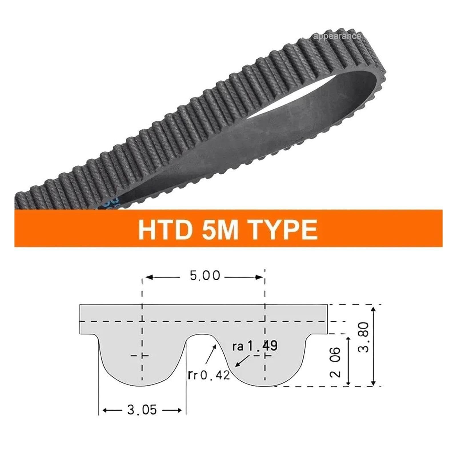 Correa dentada caucho HTD 5M bucle cerrado