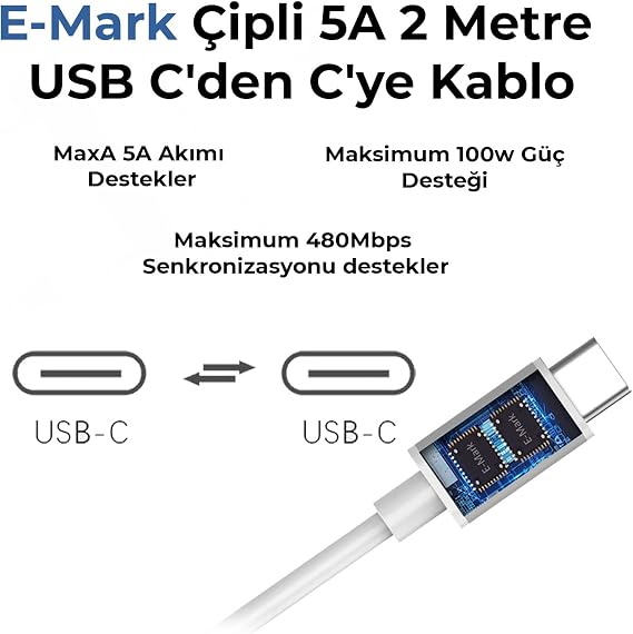 Bix BXUC65FTA 65W PD Macbook Pro/Air Charger with Type-C Input, MacBook Air/Pro 2 Meters Type-C to Type-C Cable with 13/14/15/16 Inch LED Indicator and Compatible with All Type-C Devices