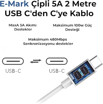 Bix BXUC65FTA 65W PD Macbook Pro/Air Charger with Type-C Input, MacBook Air/Pro 2 Meters Type-C to Type-C Cable with 13/14/15/16 Inch LED Indicator and Compatible with All Type-C Devices