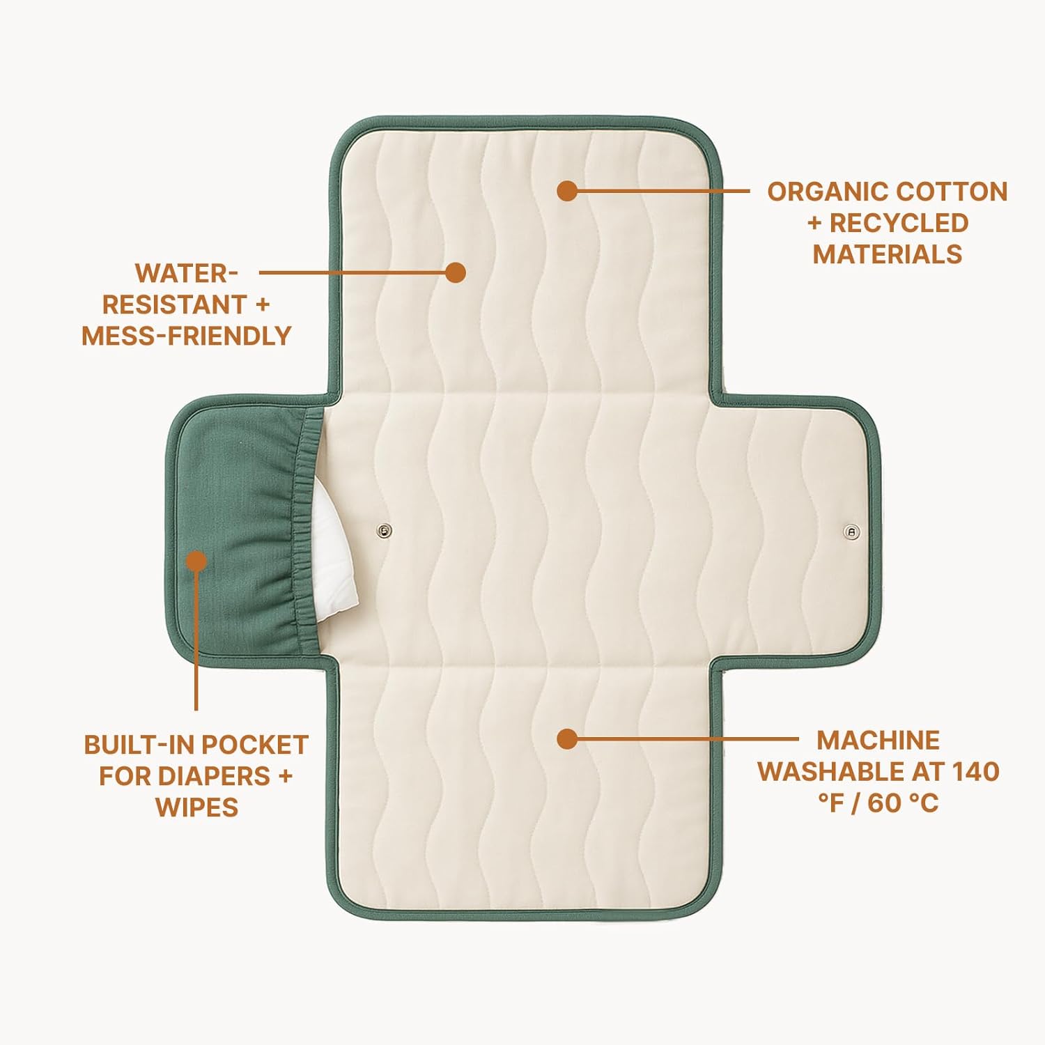 Toddlekind Mini Maven Portable Changing Pad – Organic Cotton & Water-Resistant Polyester – Travel-Friendly, Foldable Change Mat – Forest Green Stripes with Wave Stitching – Chic, Durable, Easy Clean