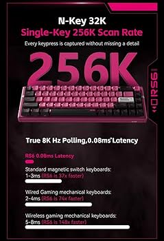 Amazon | 【RT精度0.001mm】ATK RS6 ULTRA キーボード ラピッド