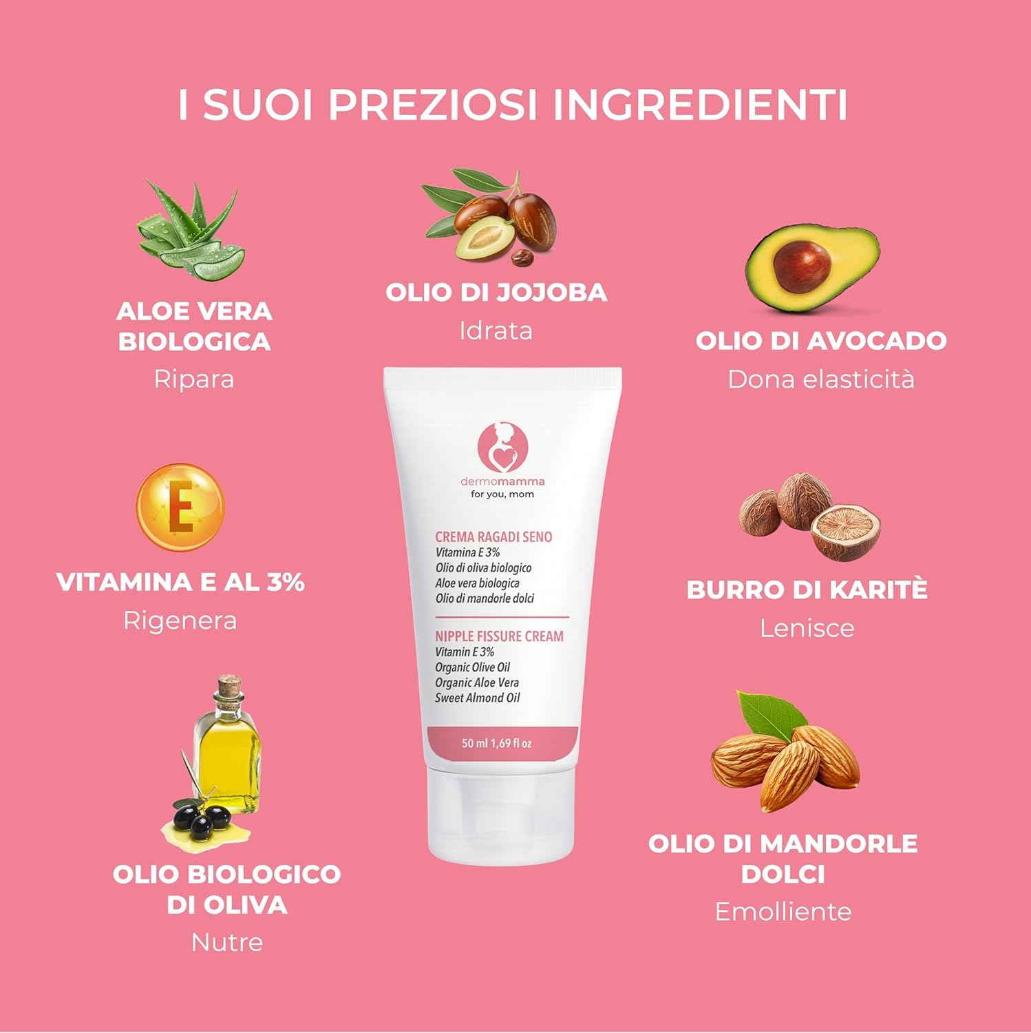 Crema Pezones con Vitamina E 3% y Aceite de Oliva Bio - 50ml | Bálsamo para Grietas del Pezón en Lactancia | Con Aloe Vera, Fórmula Green Sin Perfume y Natural