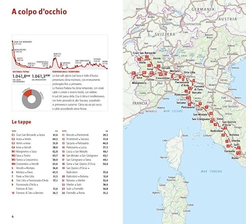 Guida Alla Via Francigena In Bicicletta. Oltre 1000 Chilometri Dalle Alpi A Roma - 3
