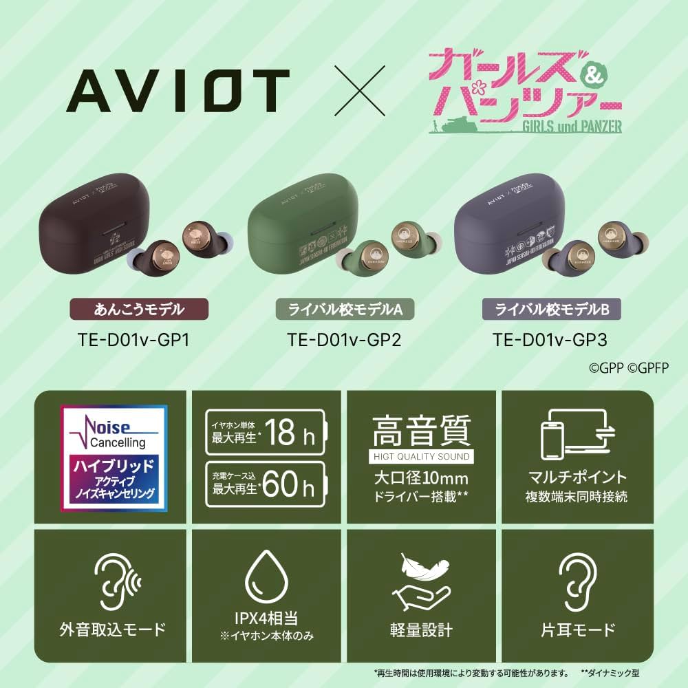 美品　ガルパン×AVIOT ワイヤレスイヤホン あんこうチーム　専用箱&ボイス Amazon.co.jp: AVIOT ガールズ＆パンツァー コラボワイヤレスイヤホン