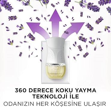 Air Wick Elektrikli Oda Kokusu Esansiyel Yağlar Cihaz + Yedek Şişe Lavanta