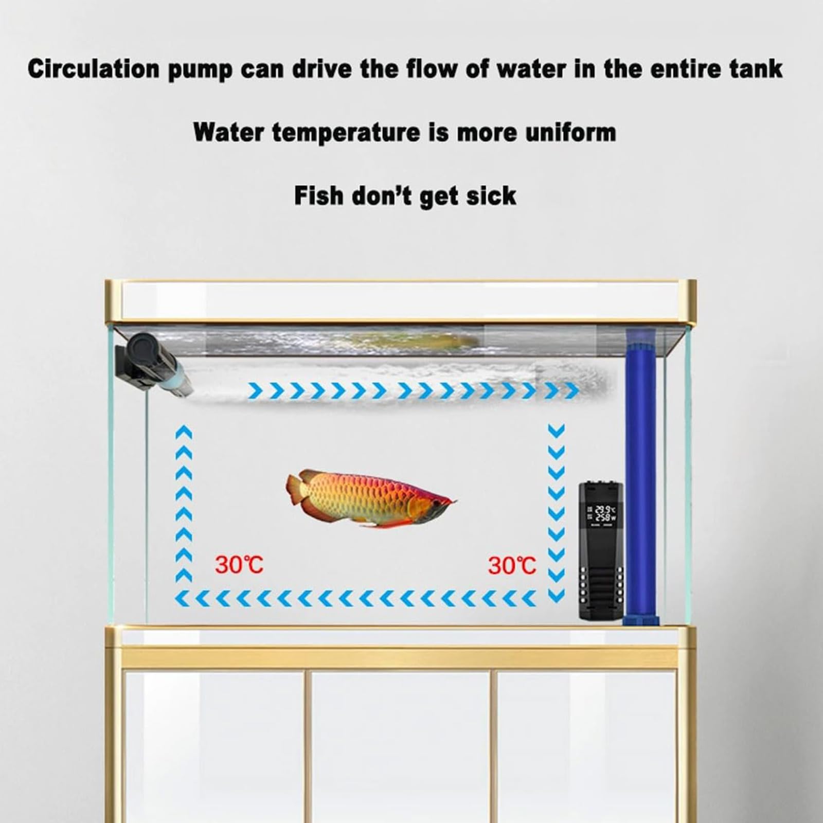 Wave Maker para Acuario con Controlador de Pantalla LED – Bomba Cross Flow Ajustable en 4 Niveles, Powerhead Magnético DC 24V para Acuarios de Agua Dulce y Marinos 55W