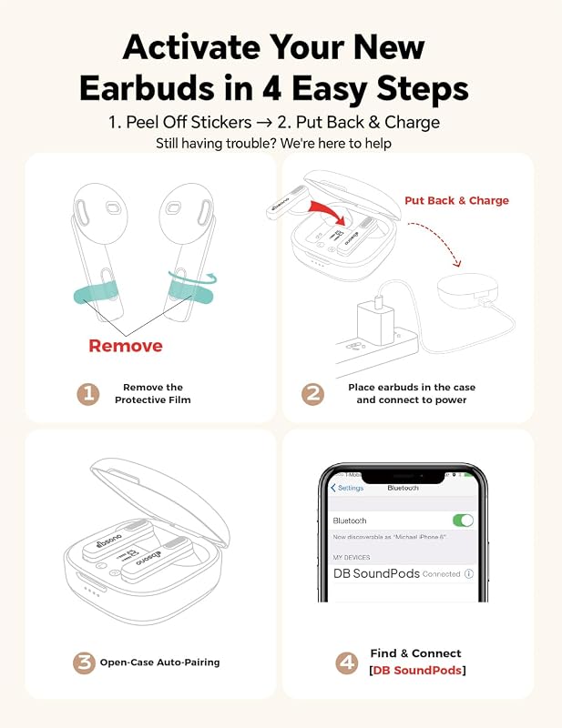 dbsono True Wireless Earbuds Bluetooth Headphones: Ultra-Lightweight White image 5