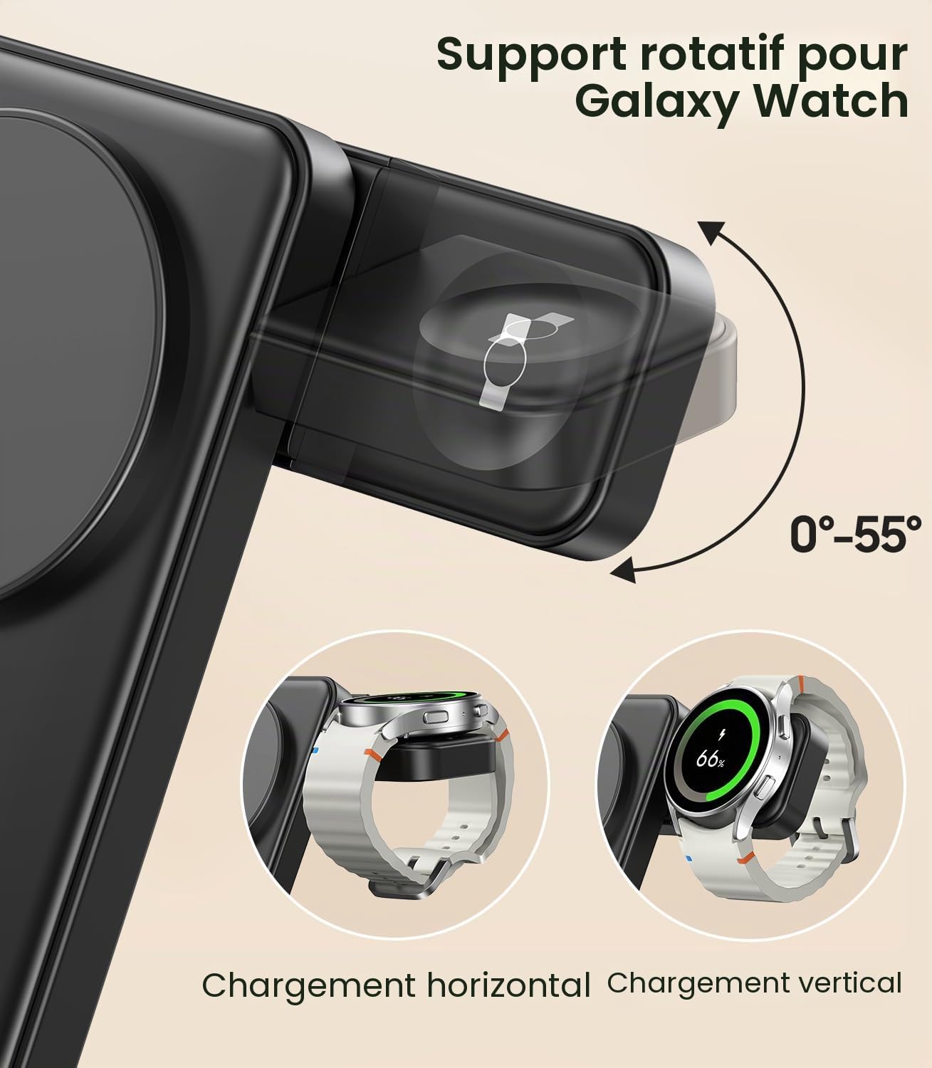 Chargeur sans fil magnétique pliable 3 en 1 pour Samsung, station de charge rapide Mag-Safe pour Galaxy S26 S25 S24 S23 Ultra Plus/Z Fold/Flip 8/7/6, Galaxy Watch Ultra/8/7/6/5/Pro, Galaxy Buds/Pro