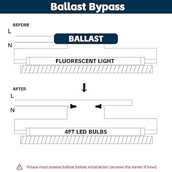 泡波　4500ml lvsdak T8 Led Bulbs 4 Foot, 5000K 45W 5850LM 24-Pack, 4ft