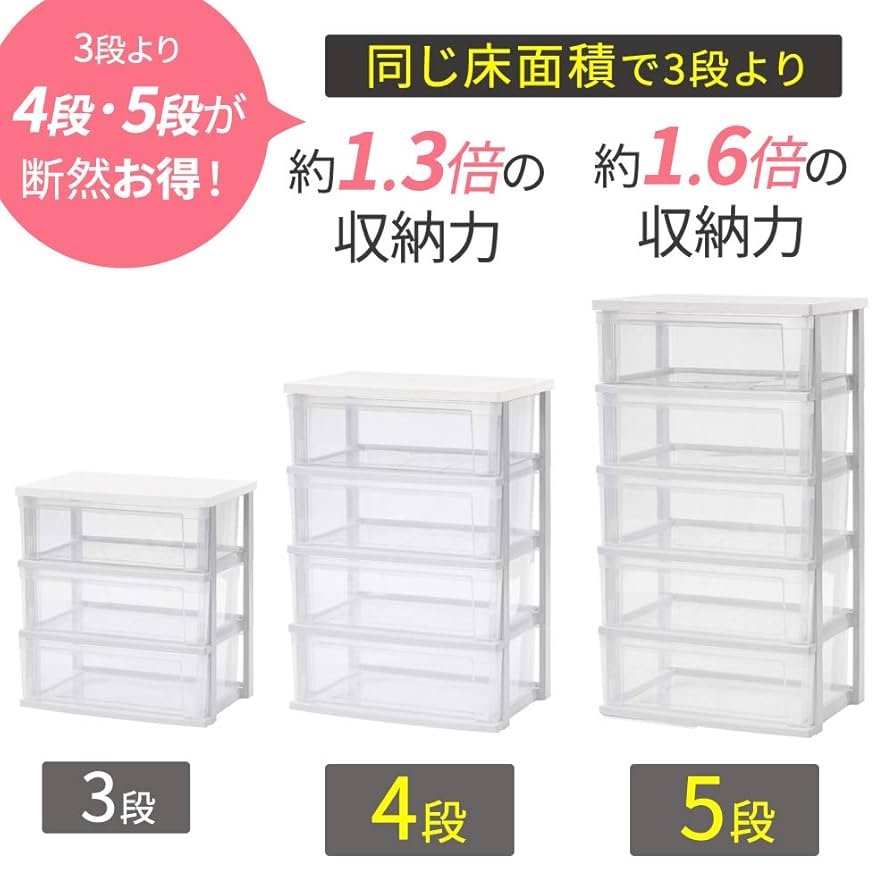 美品アイリスオーヤマ チェスト W654P ホワイト×木目調 幅54cm 4段 Amazon｜アイリスオーヤマ チェスト 木天板 4段 幅63.2cm×奥行