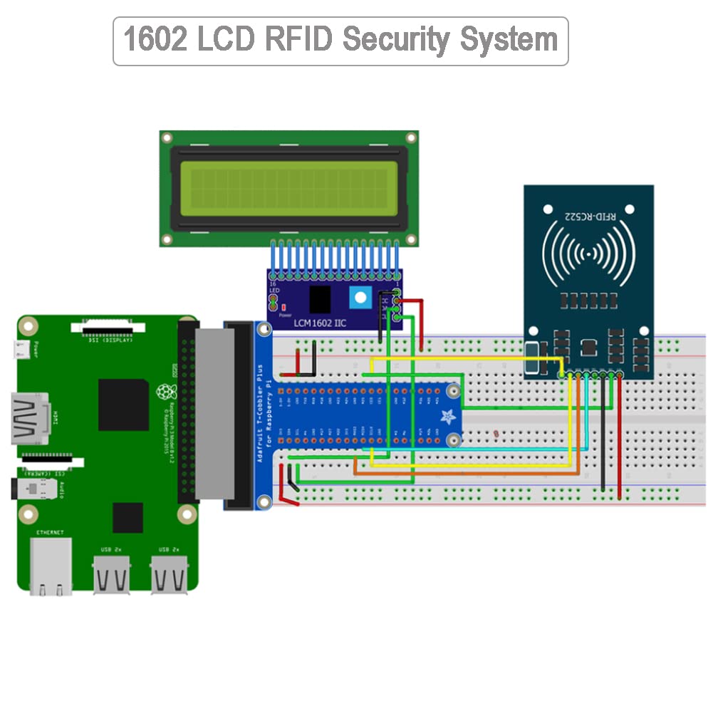 DIYmalls 1602 LCD Display Modulo DC 5V 16x2 Bianco Carattere Blu Retroilluminazione AIP31066 Controller per Arduino ESP32 Development Board (confezione da 2)