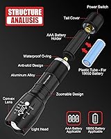 Vista 7 de Victoper Paquete de 2 linternas LED, linterna táctica brillante de alto lúmenes con 5 modos, luz de flash impermeable con zoom, regalos